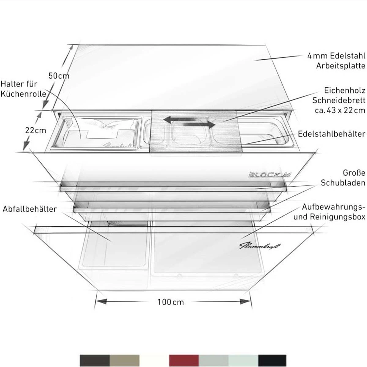 Flammkraft Block M, Pool 9 Flammkraft Block M, Pool – Bild 7