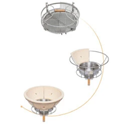 Monolith LeChef Pro 2.0, Rot -Grill Konigreich Geschaft monolith classic pro serie 2 0 grillsystem f16c9ac0911d3f2b129e790f8167ebd0